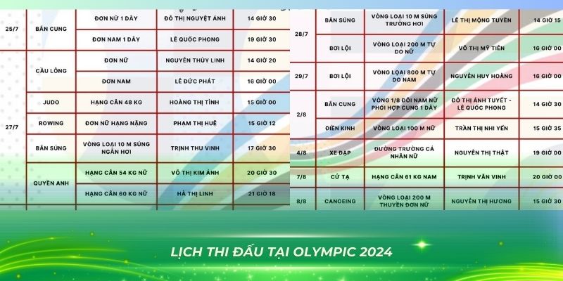 luck8882 xổ số bình định