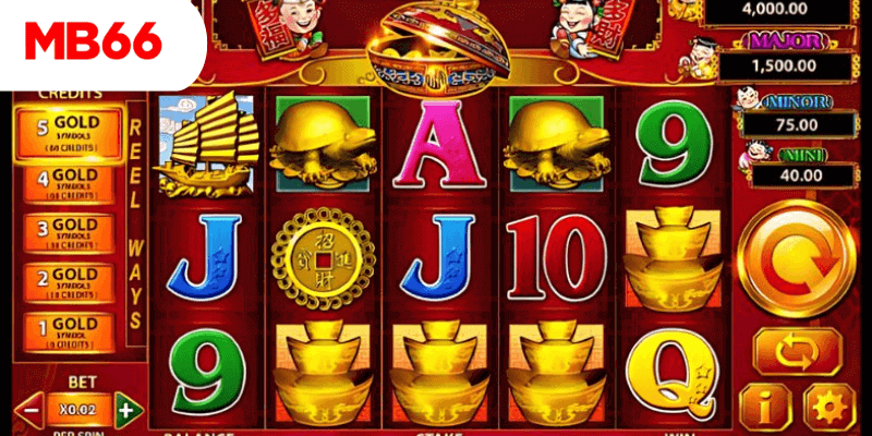 luck8882 xổ số kiến thiết miền nam hôm nay
