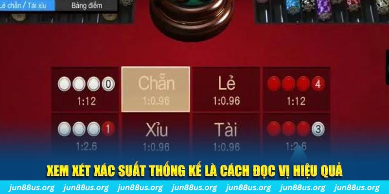 luck8882 xổ số miền trung thứ bảy
