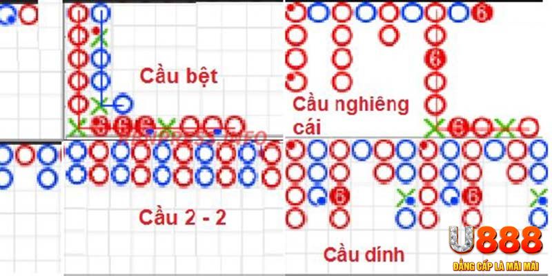 luck8882 xổ số hà nội hôm nay